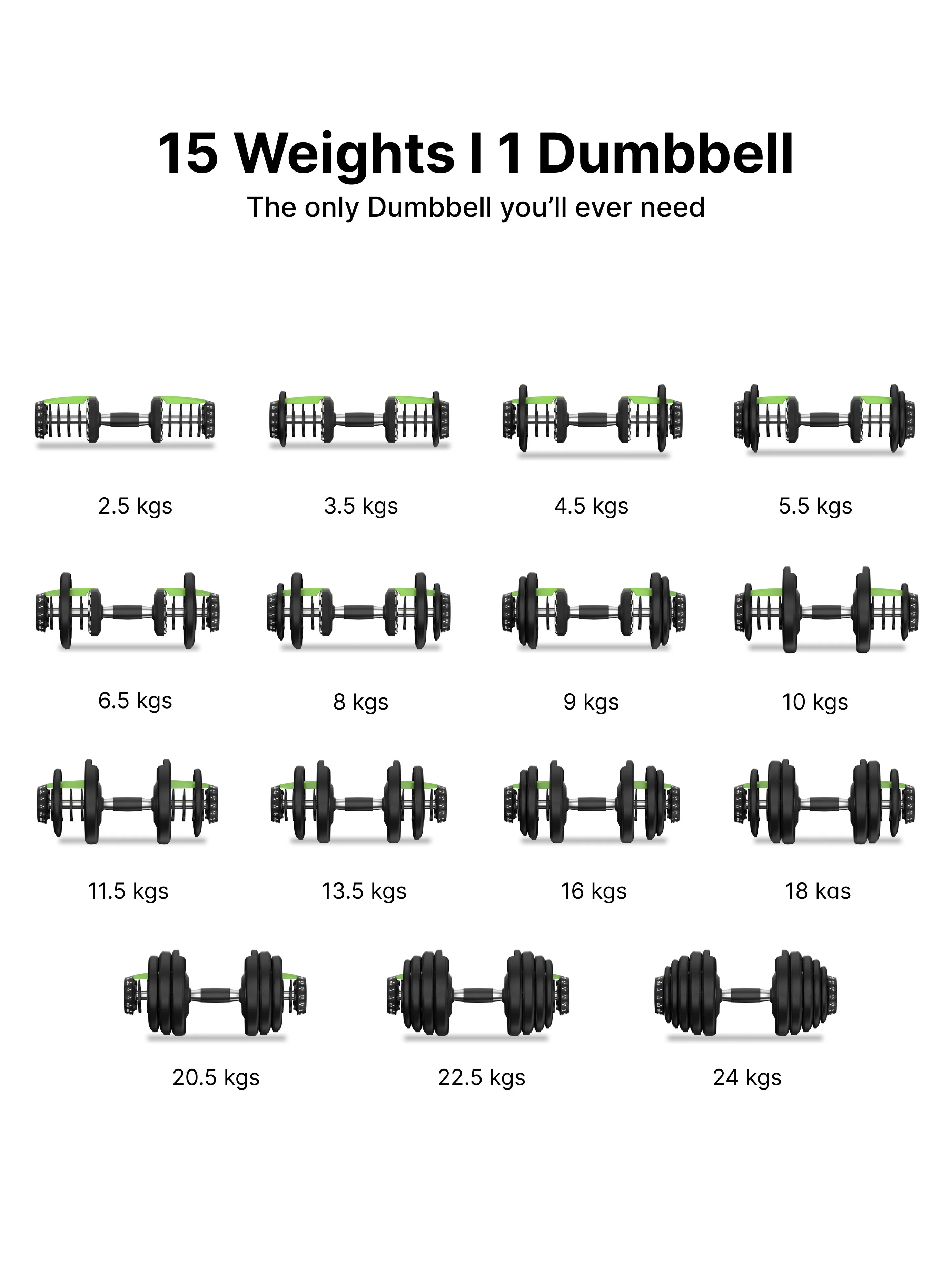 Cult 24x2 kg Compact Adjustable Dumbbells (2.5kg to 24kg), Easy Weight Change: 15-in-1 (Pair of 2-24Kg adjustable Dumbbells) (6 Months extended Warranty only on Cultstore.com) - Image 5