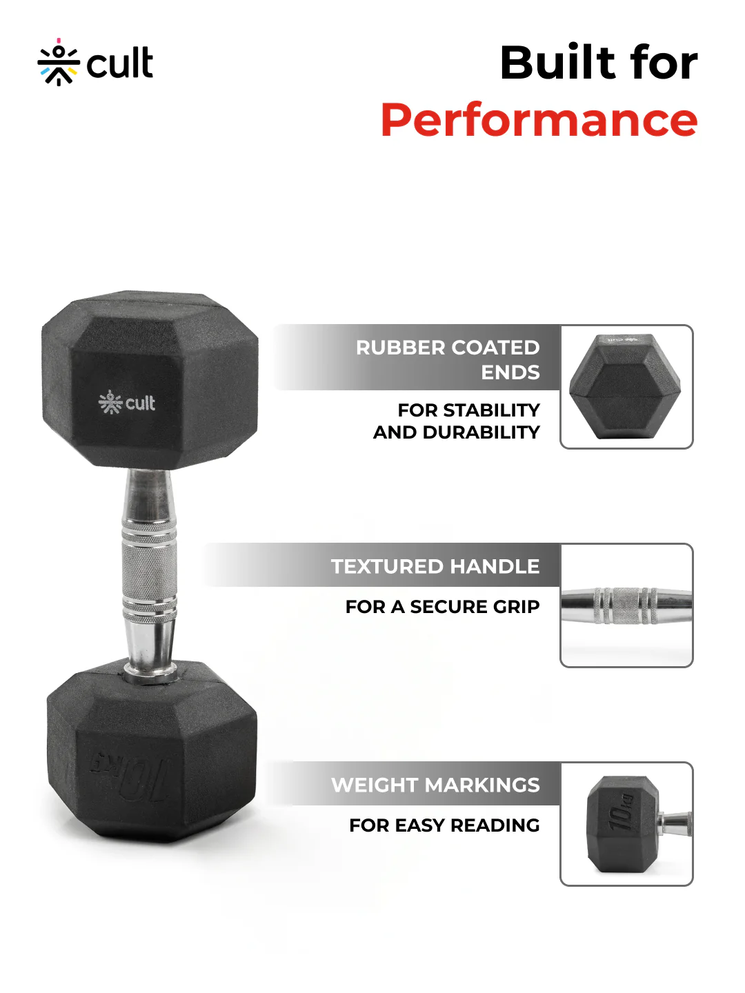 Cult 10Kg Hex Dumbbells For Home & Gym Exercises, Set of 2, (Black) - Image 3