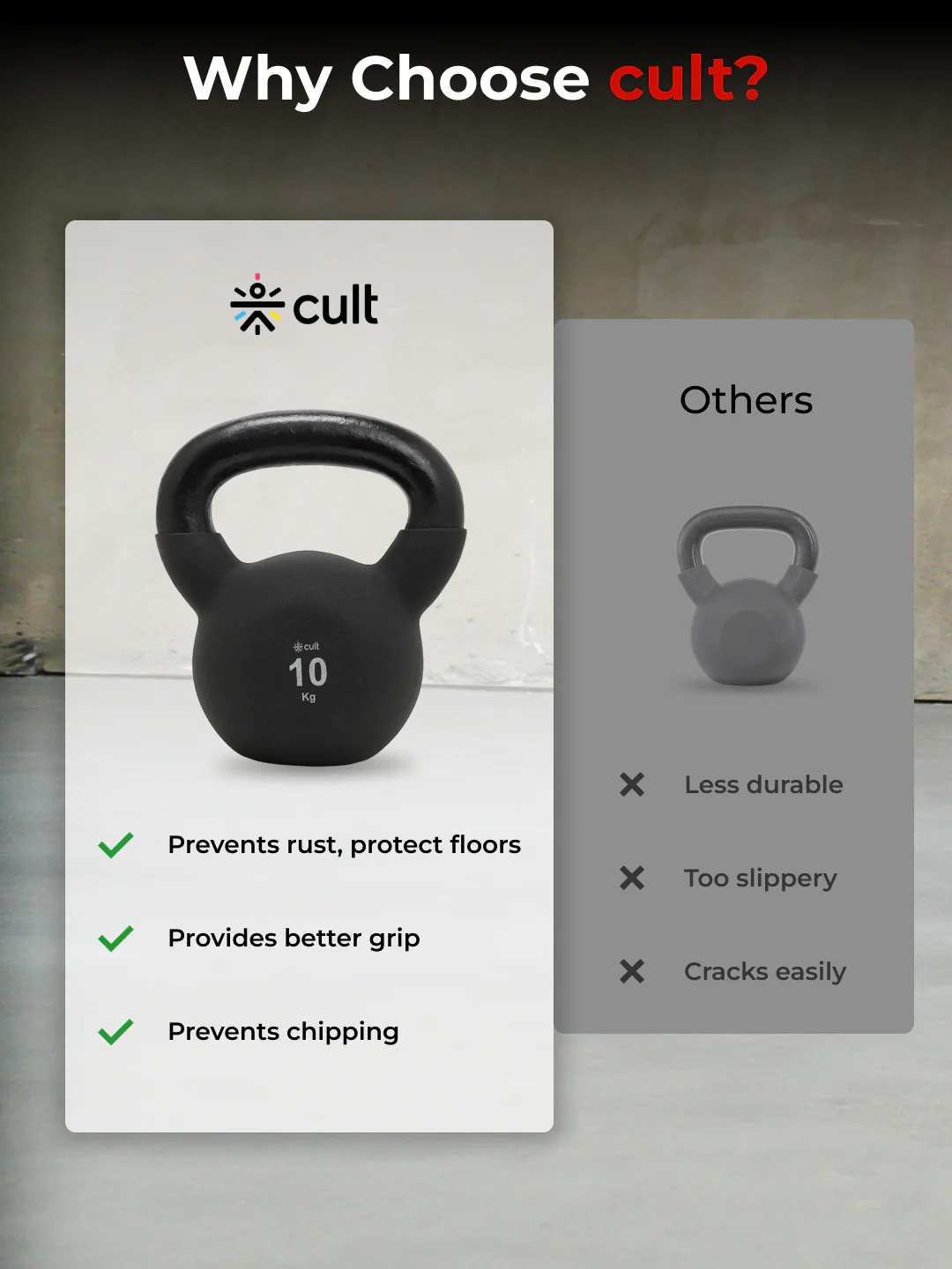 Cult 10kg Neoprene Anti-Slip Grip Kettlebell for Home Workout - Black - Image 4