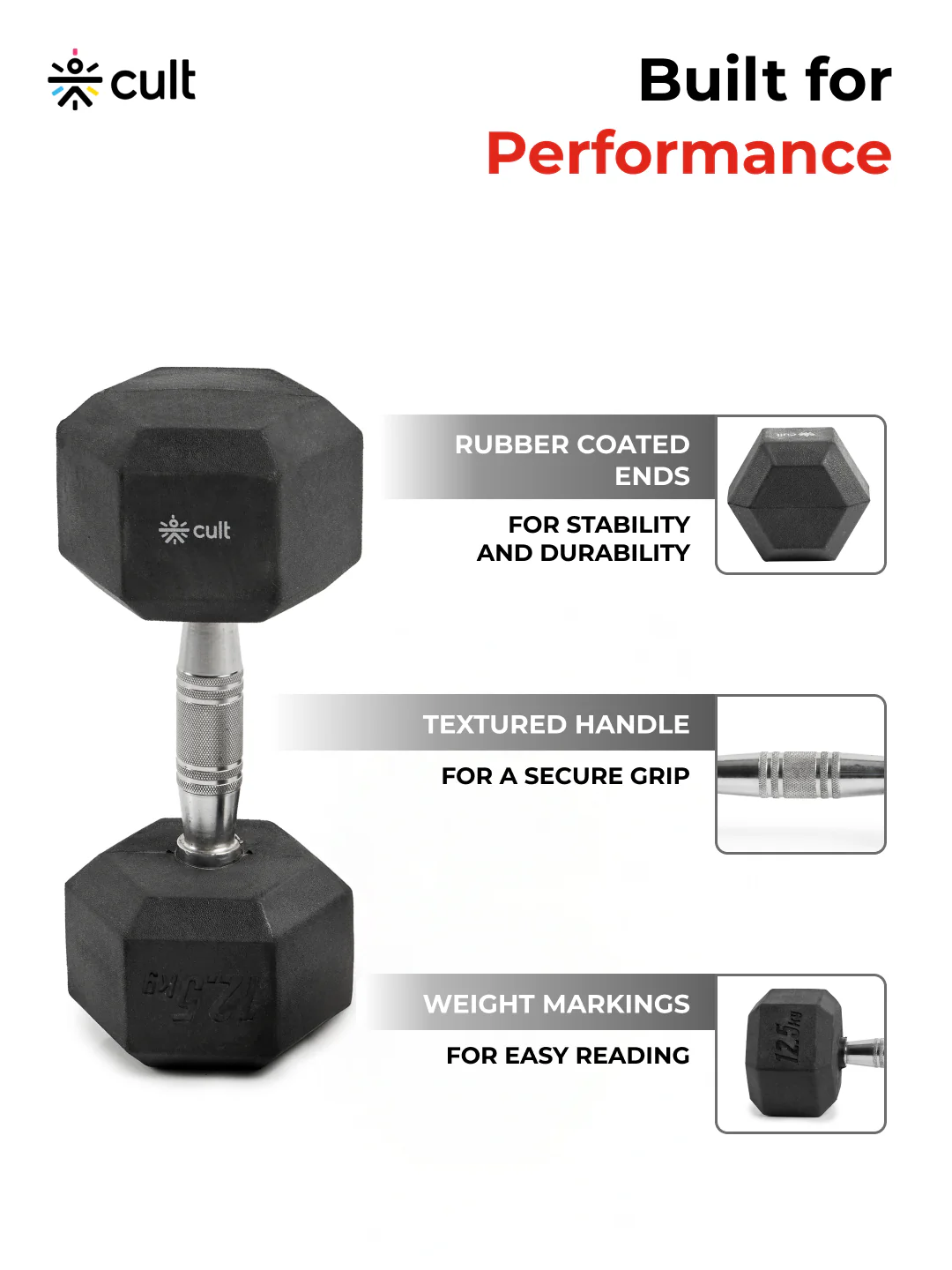 Cult 12.5Kg Hex Dumbbells For Home & Gym Exercises, Set of 2, (Black) - Image 3