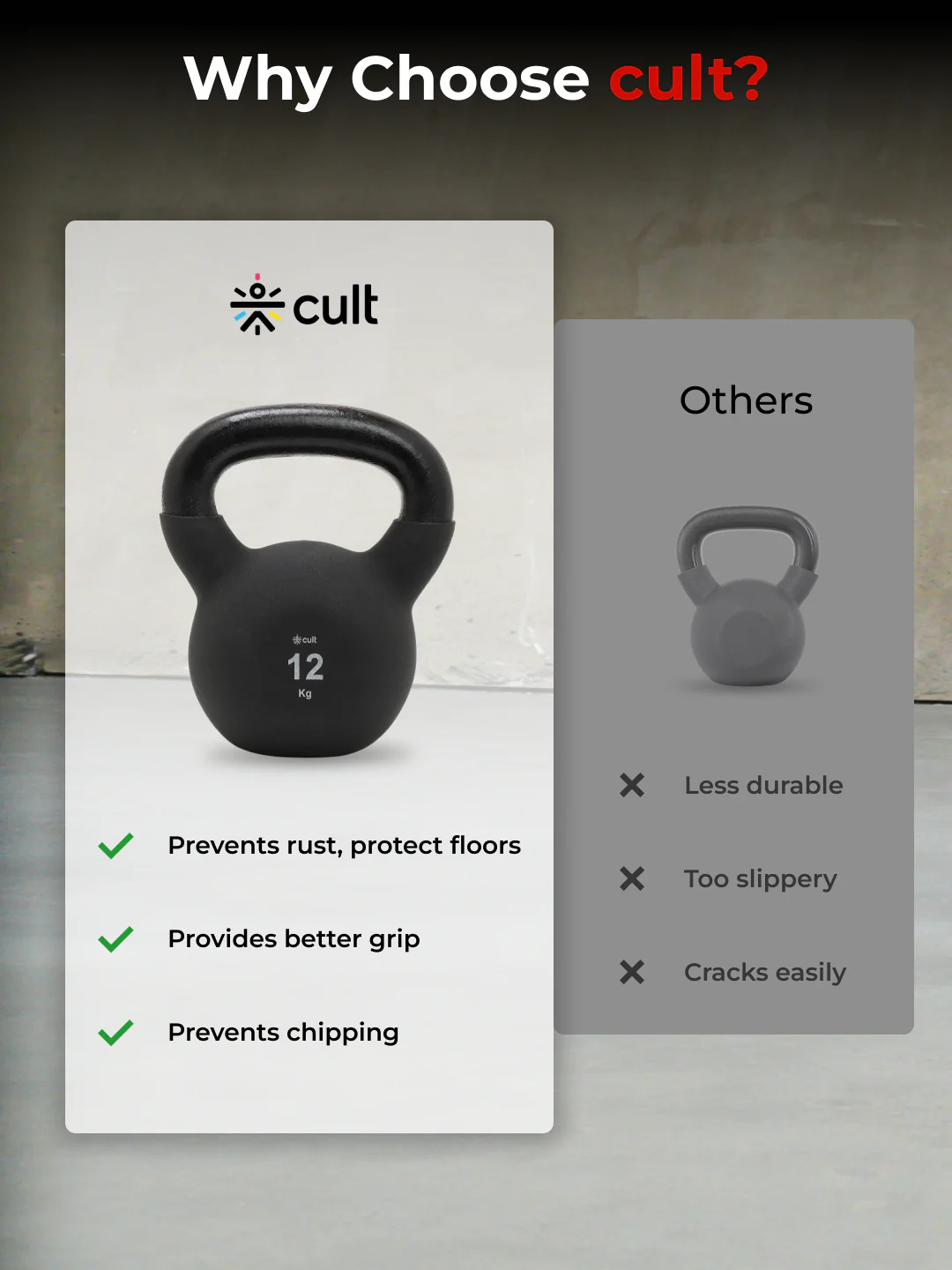 Cult 12kg Neoprene Anti-Slip Grip Kettlebell for Home Workout - Black - Image 4
