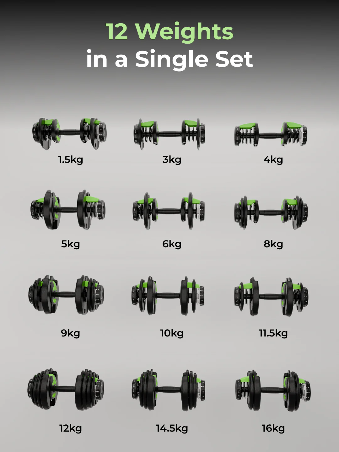 Cult 16kg Adjustable Dumbbell | 12 Weight Options (1.5kg-16kg) | Quick Weight Adjustment Dial | Non-Slip Compact Home Gym Dumbbell - Black - Image 6