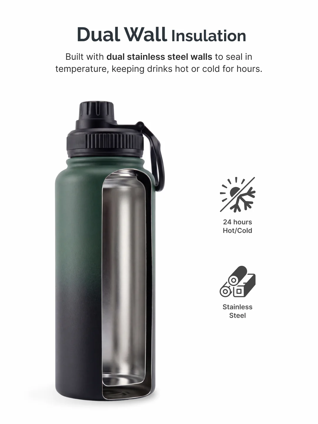 Cult 1L Insulated 24Hr Hot and Cold Water Bottle Leakproof Sports Cap Stainless Steel Green - Image 5