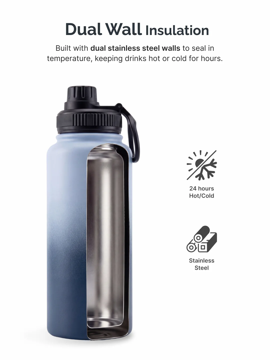 Cult 1L Insulated 24Hr Hot and Cold Water Bottle Leakproof Sports Cap Stainless Steel Blue - Image 5