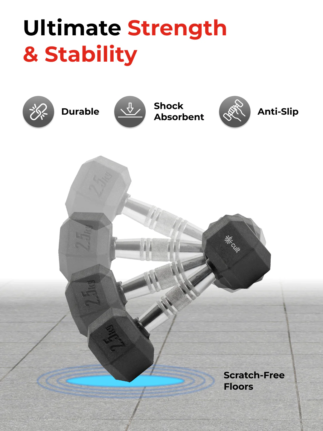 Cult 2.5Kg Hex Dumbbells For Home & Gym Exercises, Set of 2, (Black) - Image 3