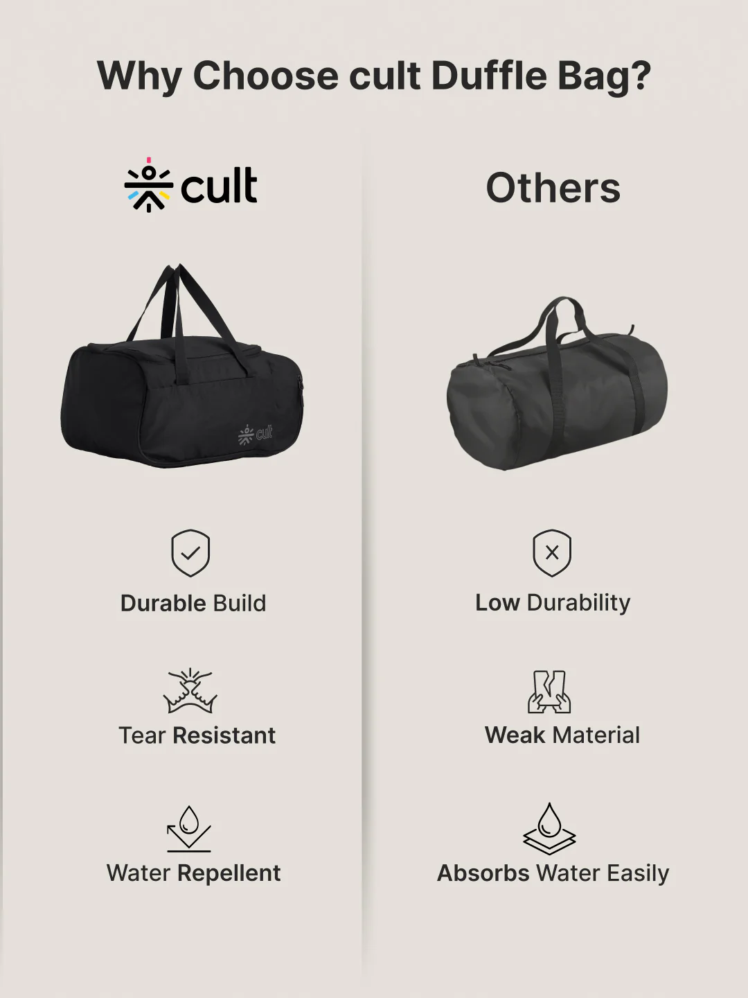 cult 25 Litre Gym/Duffle Bag for Men & Women Duffle Bag with Side Pocket & Shoulder Strap Comfortable Handle Black - Image 7