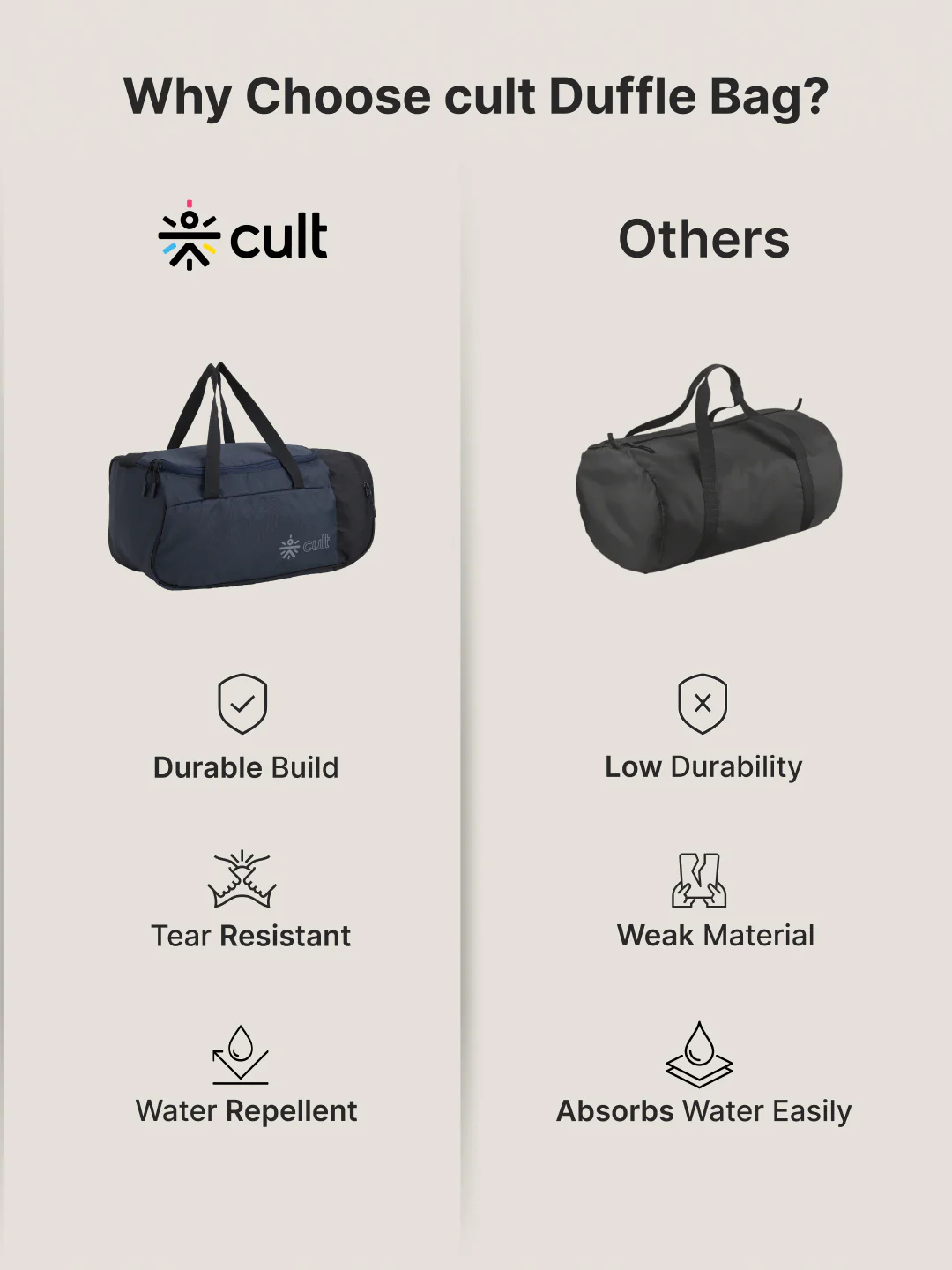 cult 25 Litre Gym/Duffle Bag for Men & Women Duffle Bag with Side Pocket & Shoulder Strap Comfortable Handle Black Navy - Image 7