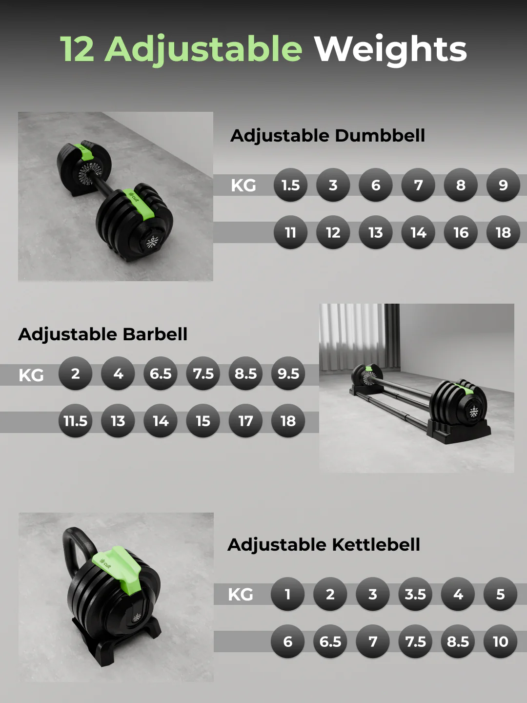 Cult 3in1 Adjustable Dumbbell (1.5-18kg), Kettlebell (1-10kg), Barbell (2-19kg) | All-in-One Compact Home Gym Equipment - Black - Image 5