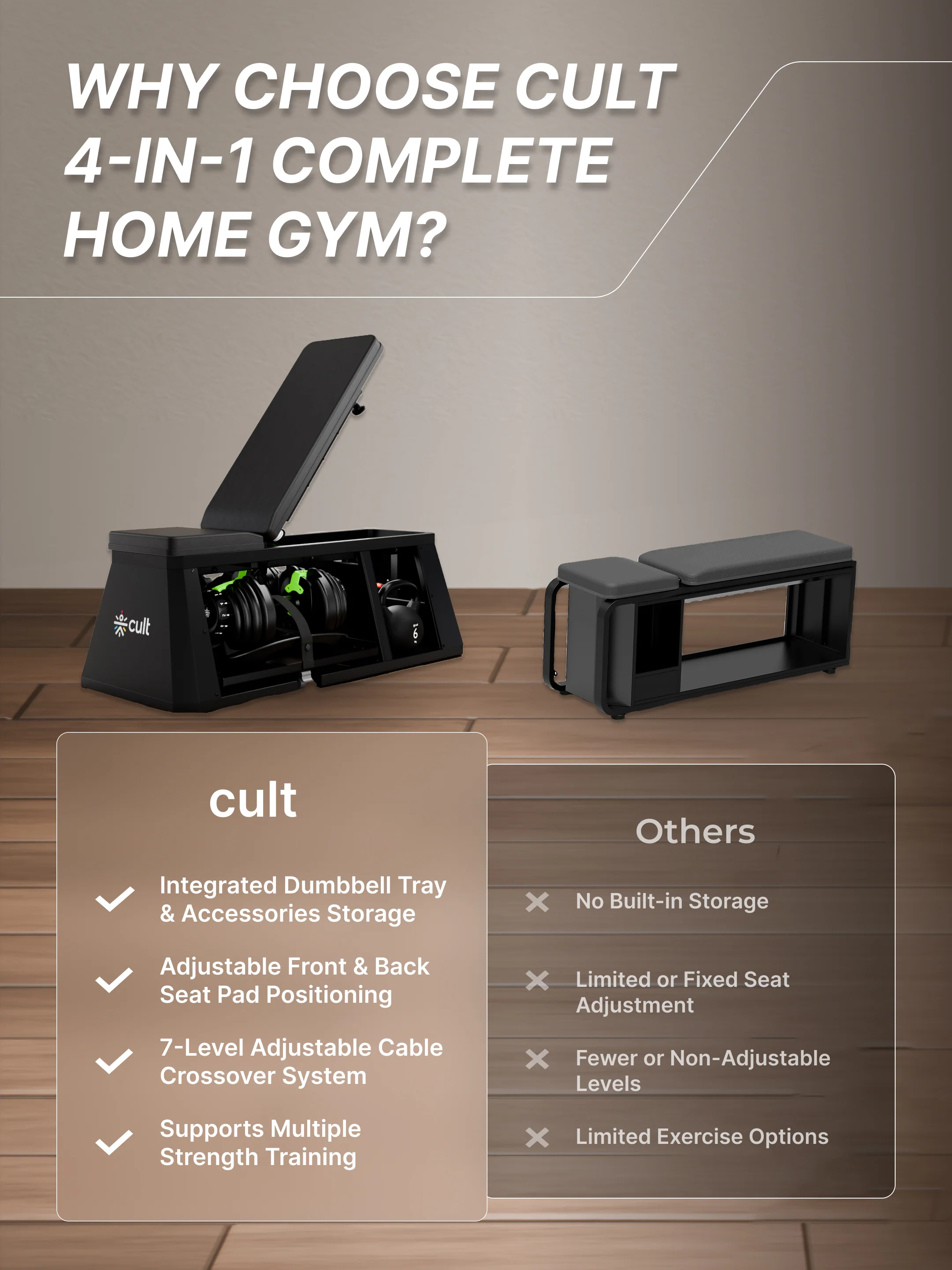 Cult 4 in 1 Multi Home Gym with Cable Crossover, Adjustable Bench,  Dumbbell & Weights Storage Rack | 300 Kg Capacity | 8-Level Incline/Decline | 3 Resistance Levels | Perfect for Home Gym (with 6 months extended warranty) - Image 10