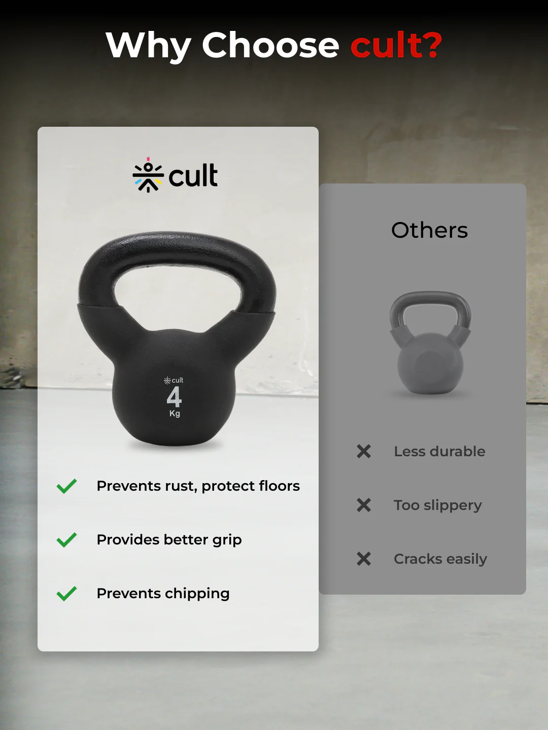 Cult 4kg Neoprene Anti-Slip Grip Kettlebell for Home Workout - Black - Image 4