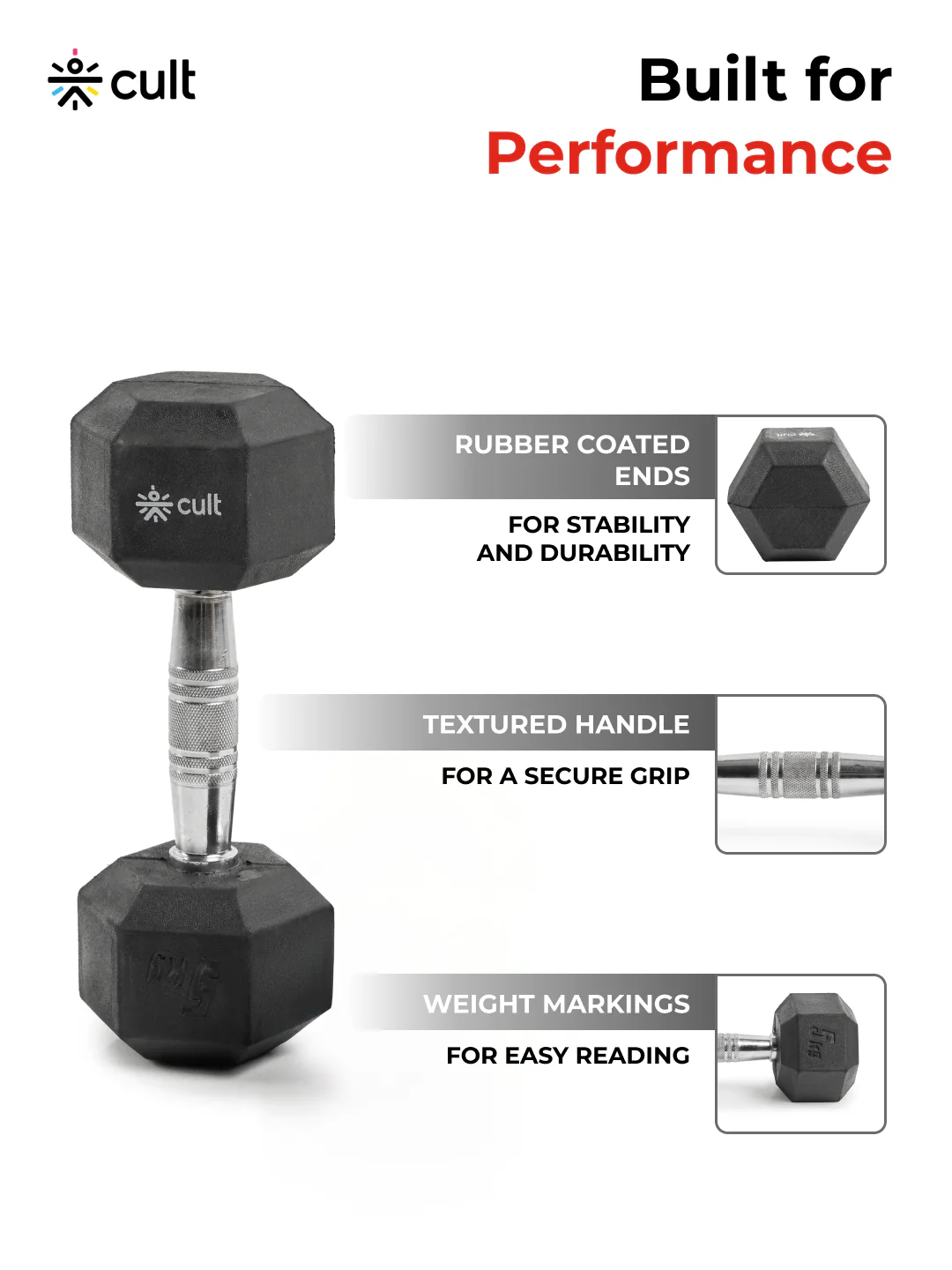 Cult 5Kg Hex Dumbbells For Home & Gym Exercises, Set of 2, (Black) - Image 3
