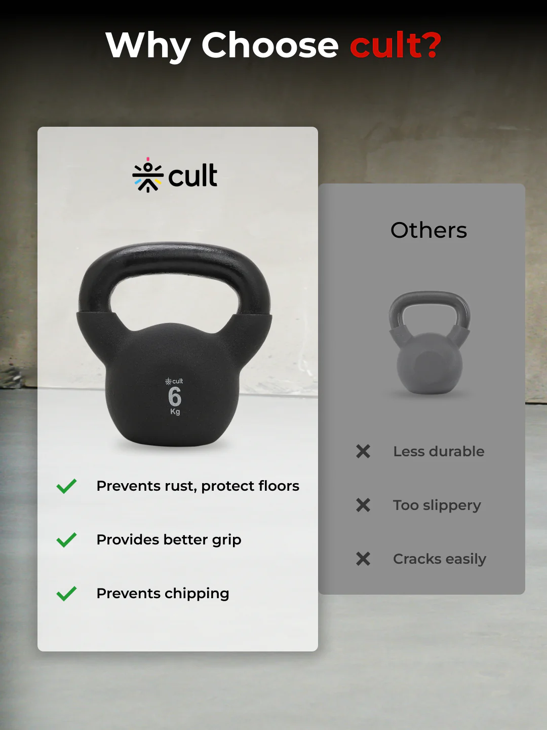 Cult 6kg Neoprene Anti-Slip Grip Kettlebell for Home Workout - Black - Image 4