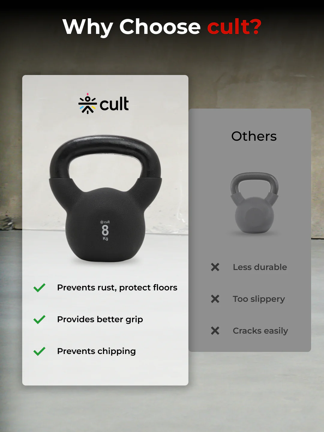 Cult 8kg Neoprene Anti-Slip Grip Kettlebell for Home Workout - Black - Image 4