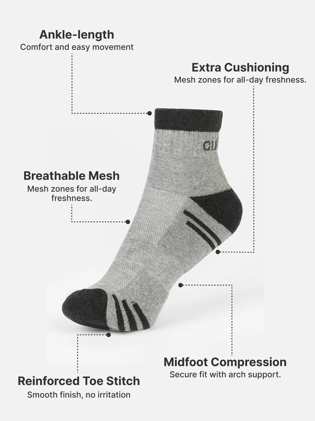 Sports Ankle Length Pack of 3 Colorblocked Anthara,Black & Grey Men's Cotton Socks - Image 5