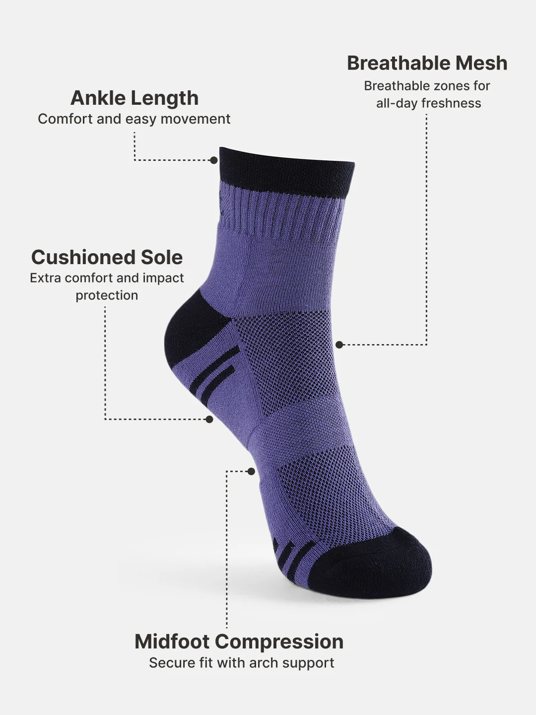 Sports Ankle Length Pack of 3 Powder Blue,Navy & Blue Terry Colourblocked Women's Socks - Image 5