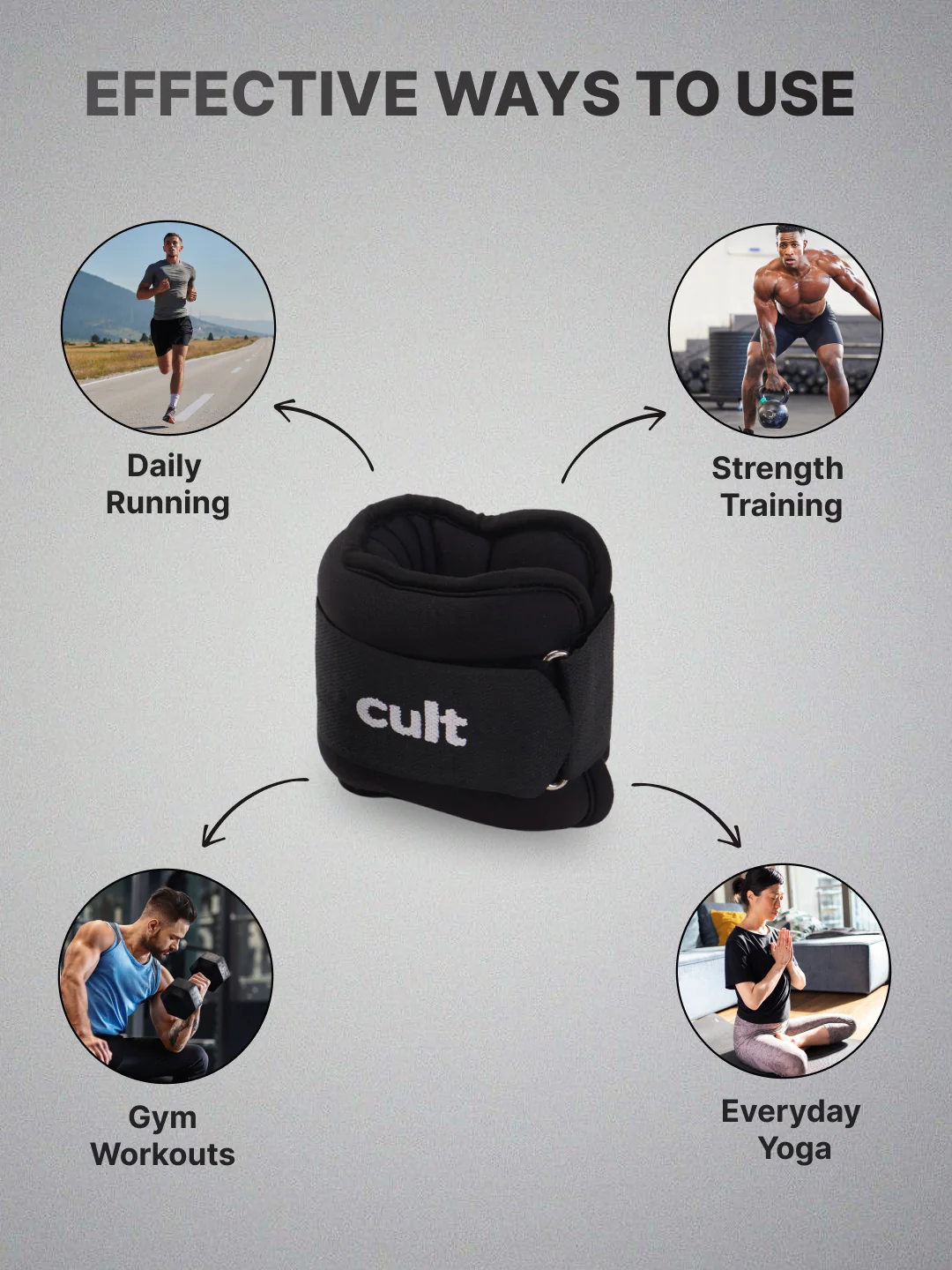 cult Ankle Weight Bands Black For Gym and Training Resistance Bands for Men & Women Pair of 2 (1 kg each) - Image 5