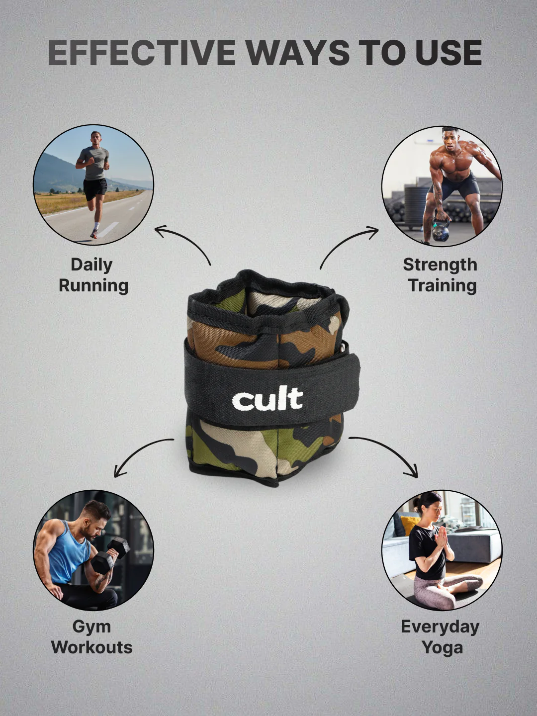 1kg x 2 Ankle & Wrist Bands Camouflage for Men & Women - Image 5