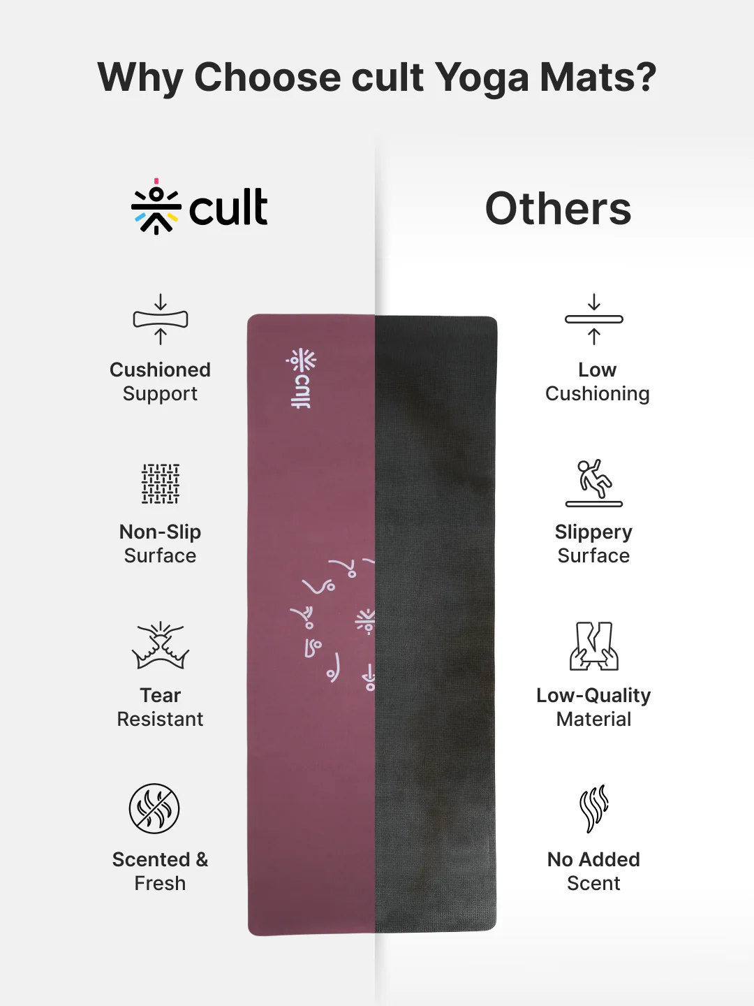 cult Aroma Infused TPE Yoga Mat 6 mm Anti Skid Non Slip Exercise Mat with Carry Bag for Yoga Workout Gym Wine - Image 11