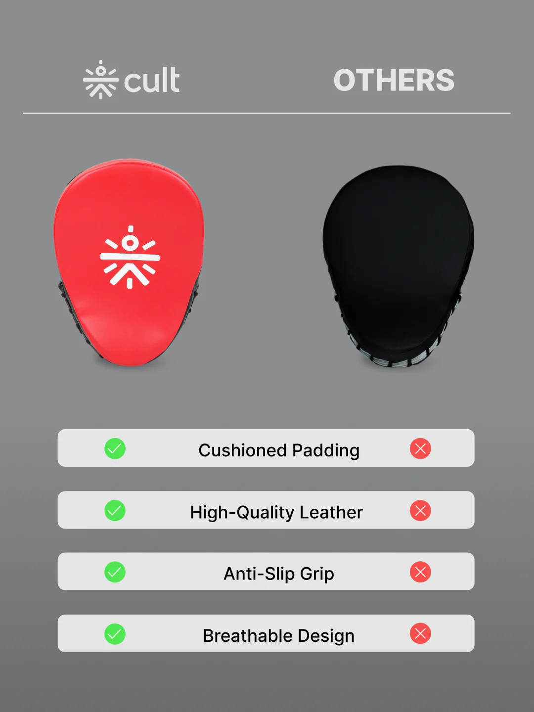 cult Boxing Focus Pad Unisex Black Red - Image 6