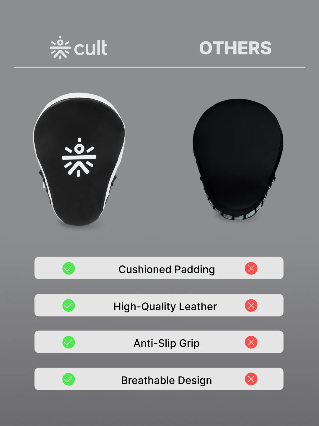 cult Boxing Focus Pad Unisex Black White - Image 6