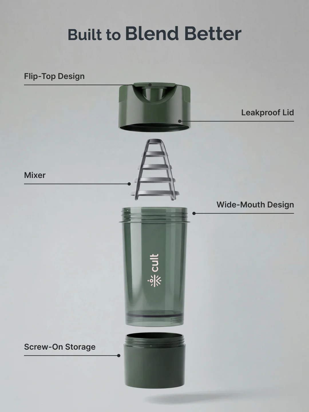 CULT Cyclon Shaker Bottle 500 ml, Durable Leak-Proof Multipurpose Shaker for Protein & Daily Use Army Green - Image 4