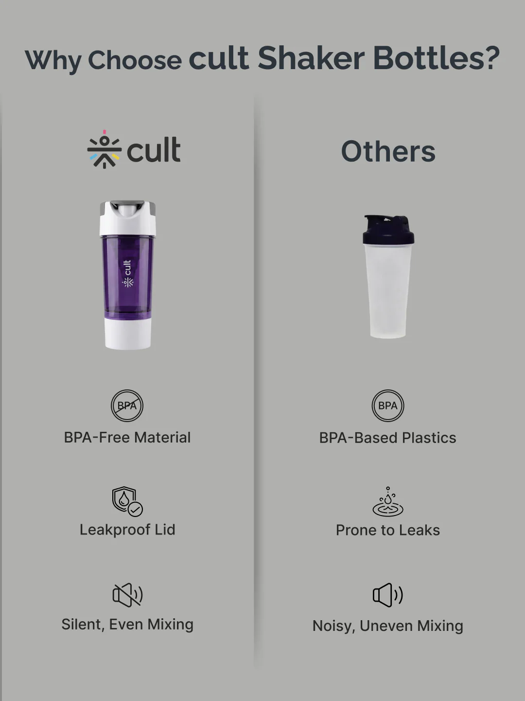cult Cyclone Shaker 500 ML Purple - Image 7