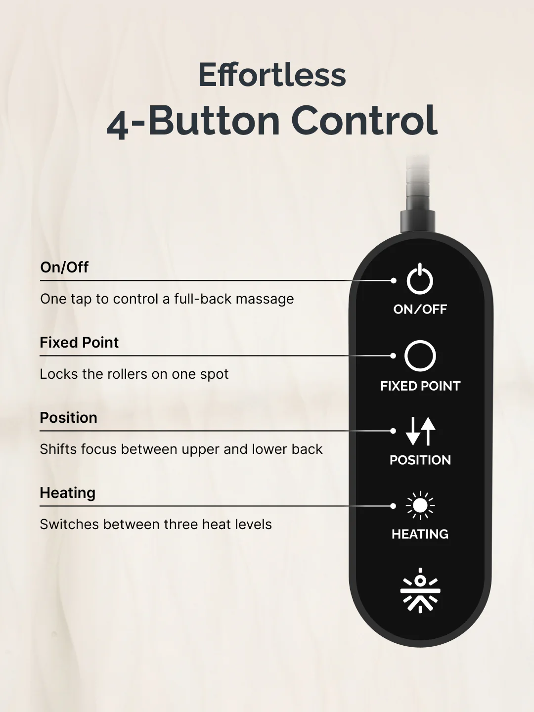 Cult Deep Relief Full Back Massager with Moving Rollers, 3-Intensity Heat & 4 Modes | Shiatsu Deep Tissue Relief for Neck & Lumbar | Home & Car Adapters (Black) - Image 6