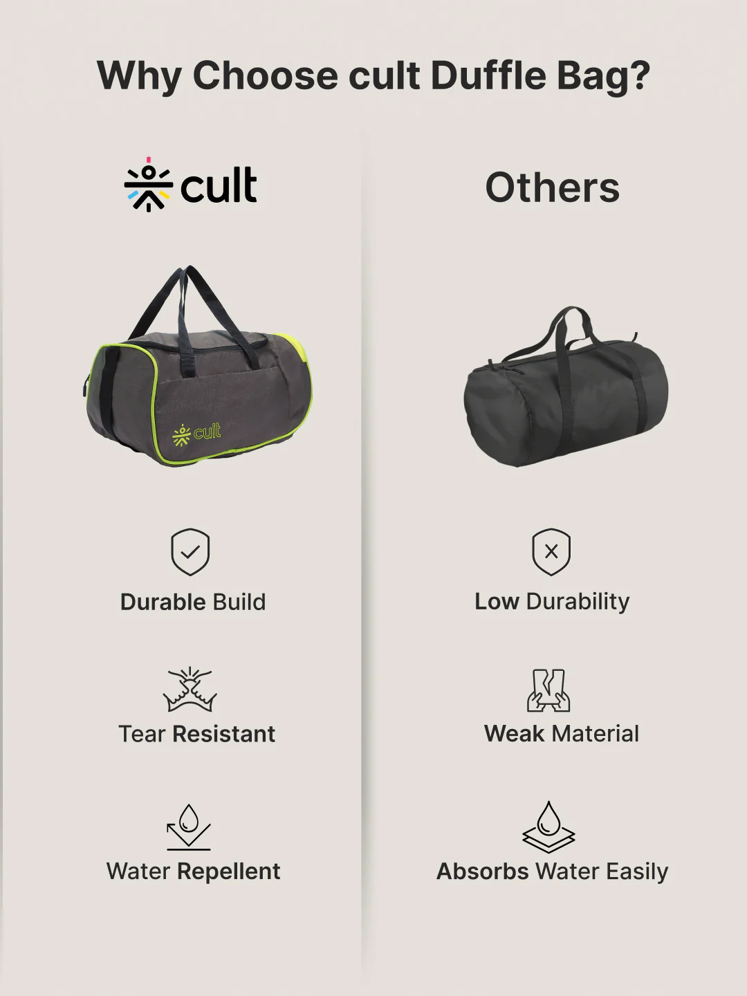 Foldable Duffle Bag 25L with Adjustable Strap Olive - Image 8