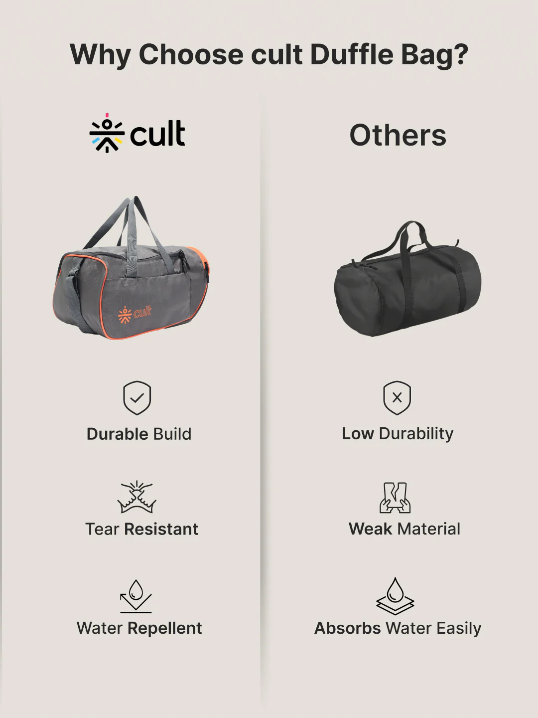 Foldable Duffle Bag 25L with Adjustable Strap Grey - Image 8