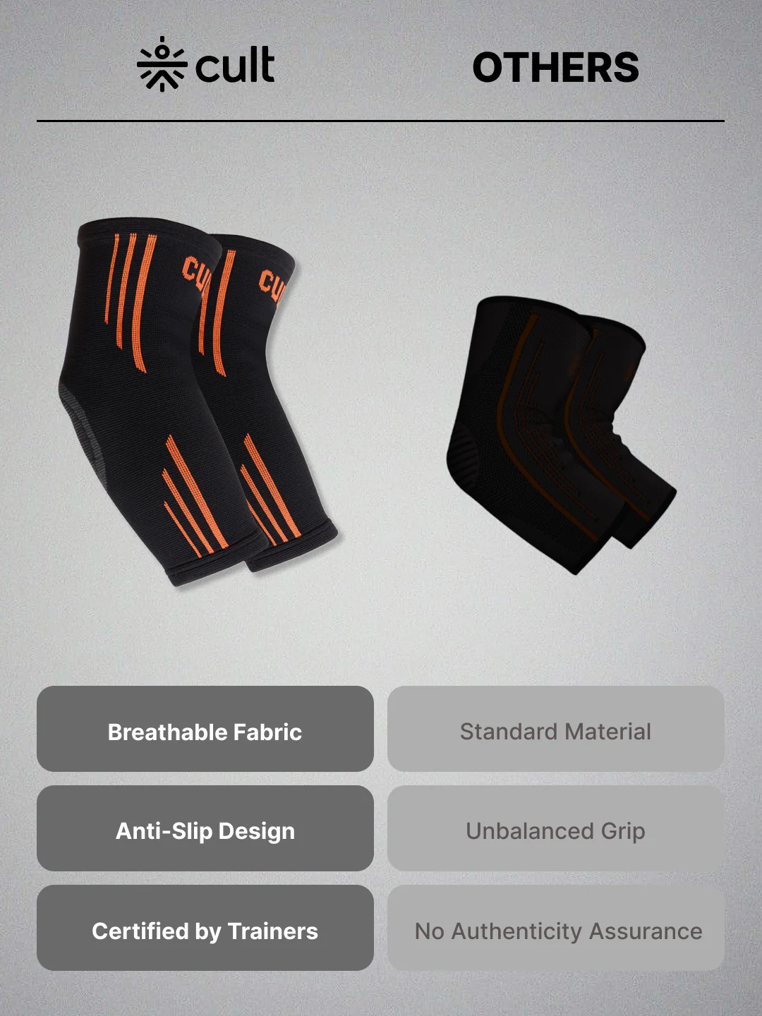 cult Elbow Support Pair For Gym & Exercise Elbow Band For Pain Relief For Men & Women Elbow Support For Sports Black XL - Image 5