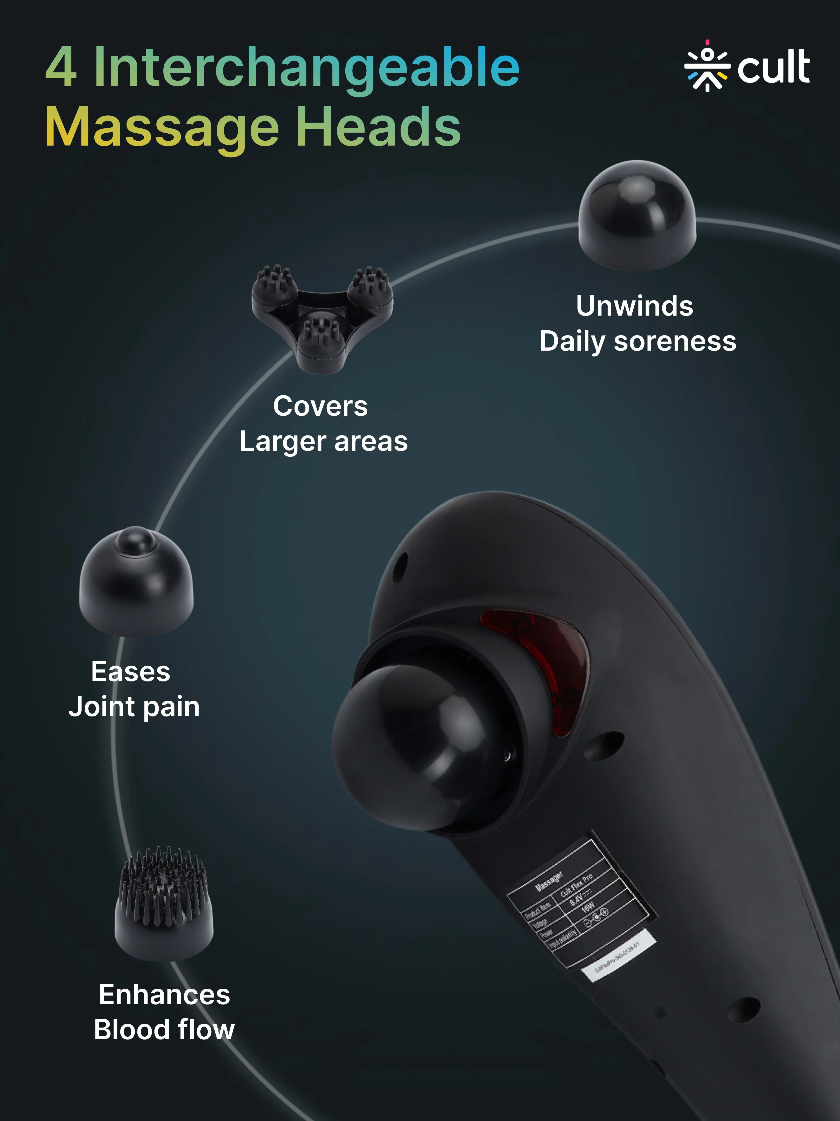Cult Flex Pro Cordless Electric Handheld Full Body Massager with 4 Interchangeable Heads, 6 modes, and 6 Adjustable Speed Settings for Pain Relief and Relaxation - Image 4