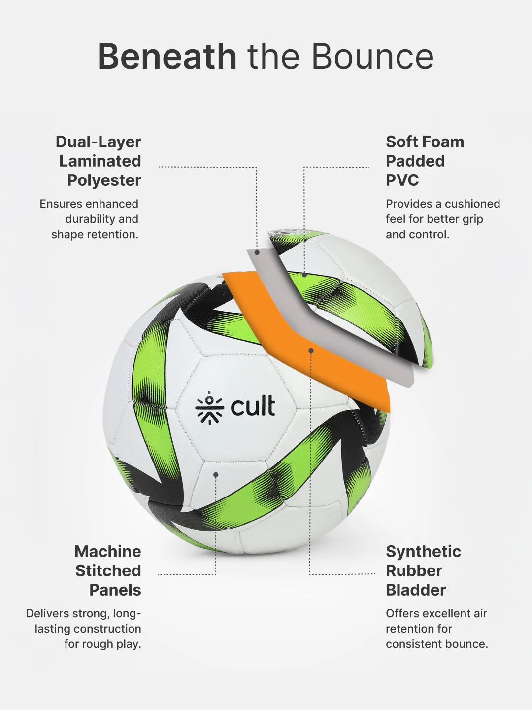 cult Football MS Xtreme Green 32P - Image 4