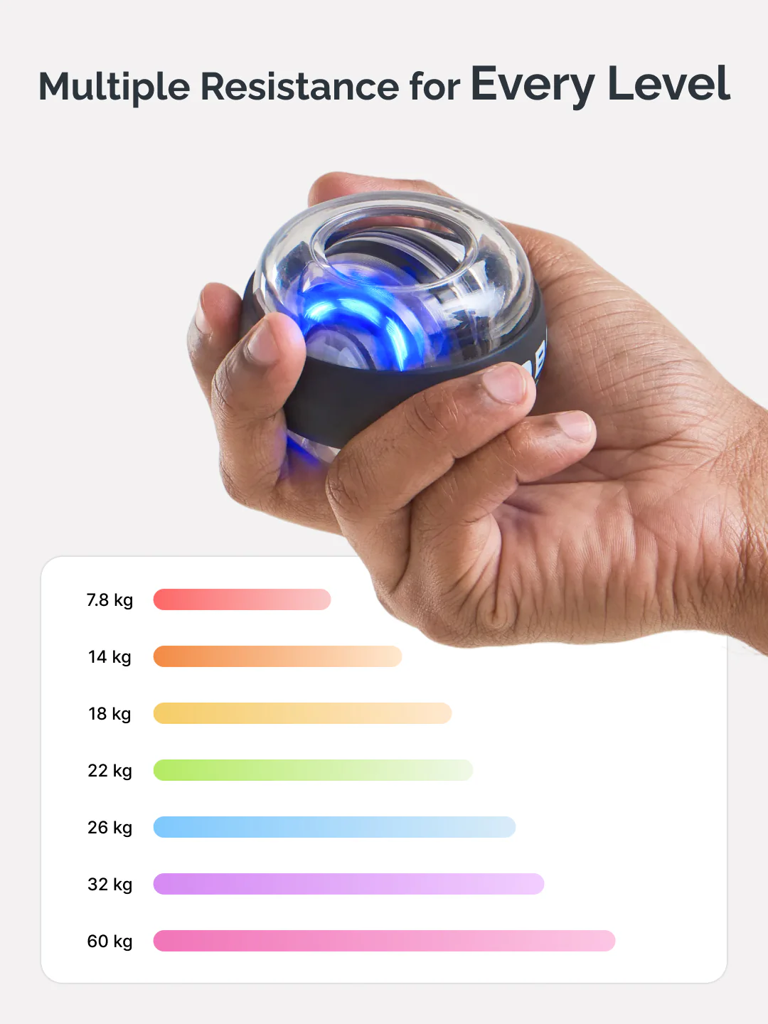 cult Gyro Ball Wrist & Forearm Strengthener Variable Resistance Grip Trainer (Up to 60 kg) with Carry Case - Image 6