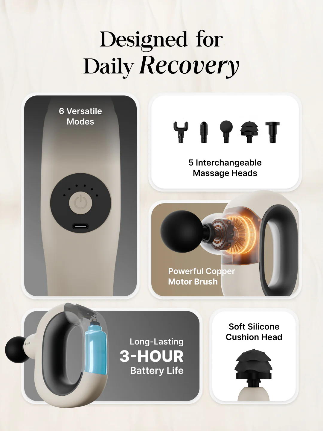 Cult Halo Premium Full Body Gun Massager with Multi-Grip Handle, 5 Massage Heads & 6 Adjustable Speeds, 3 hour battery, Cream - Image 2