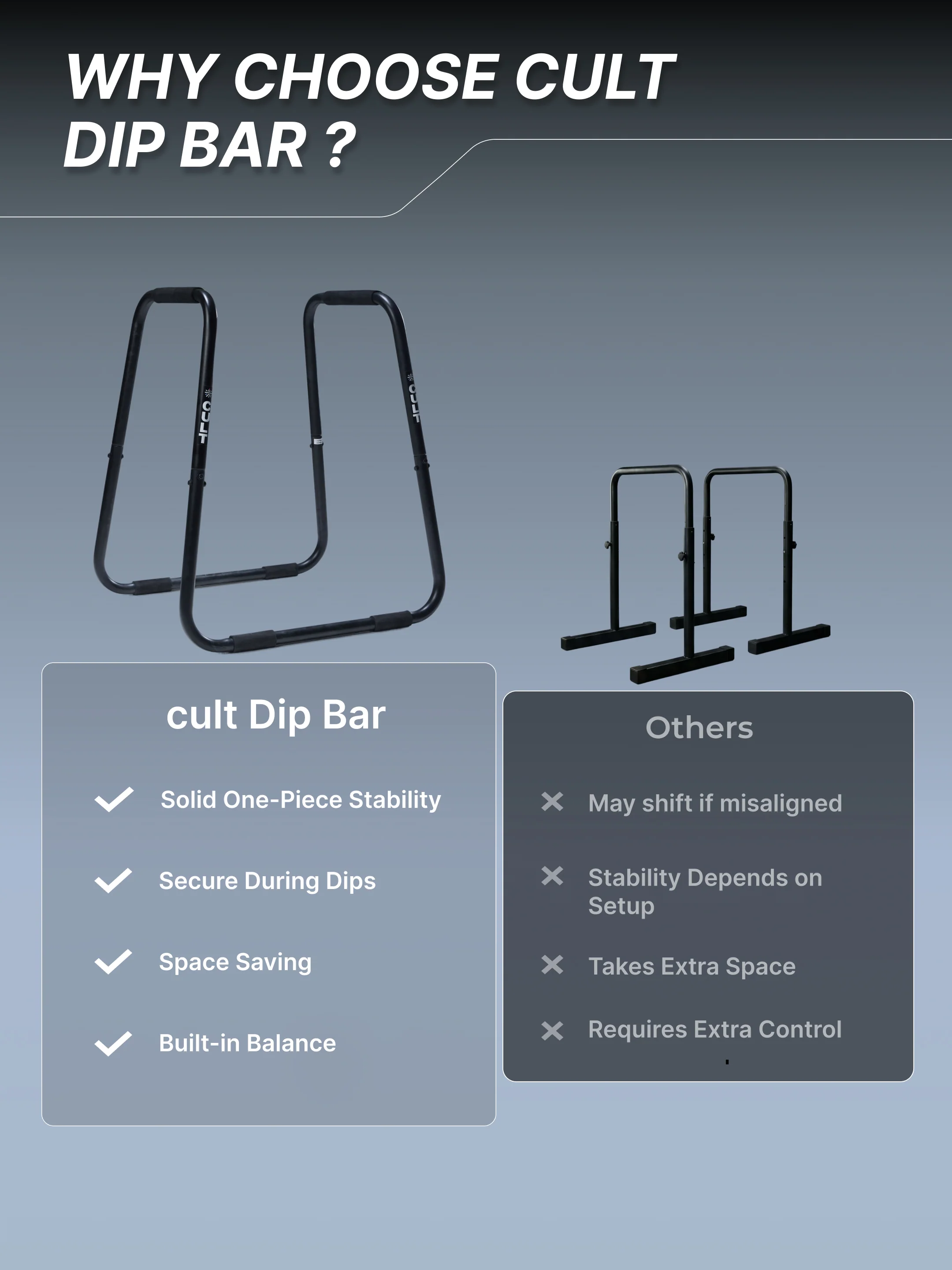 Cult Heavy-Duty Dip Bar for Strength Training | 150 kg Weight Capacity | Non-Slip handle Grips with Stable Leveling | Perfect for home Gym (with 6 months extended warranty) - Image 8