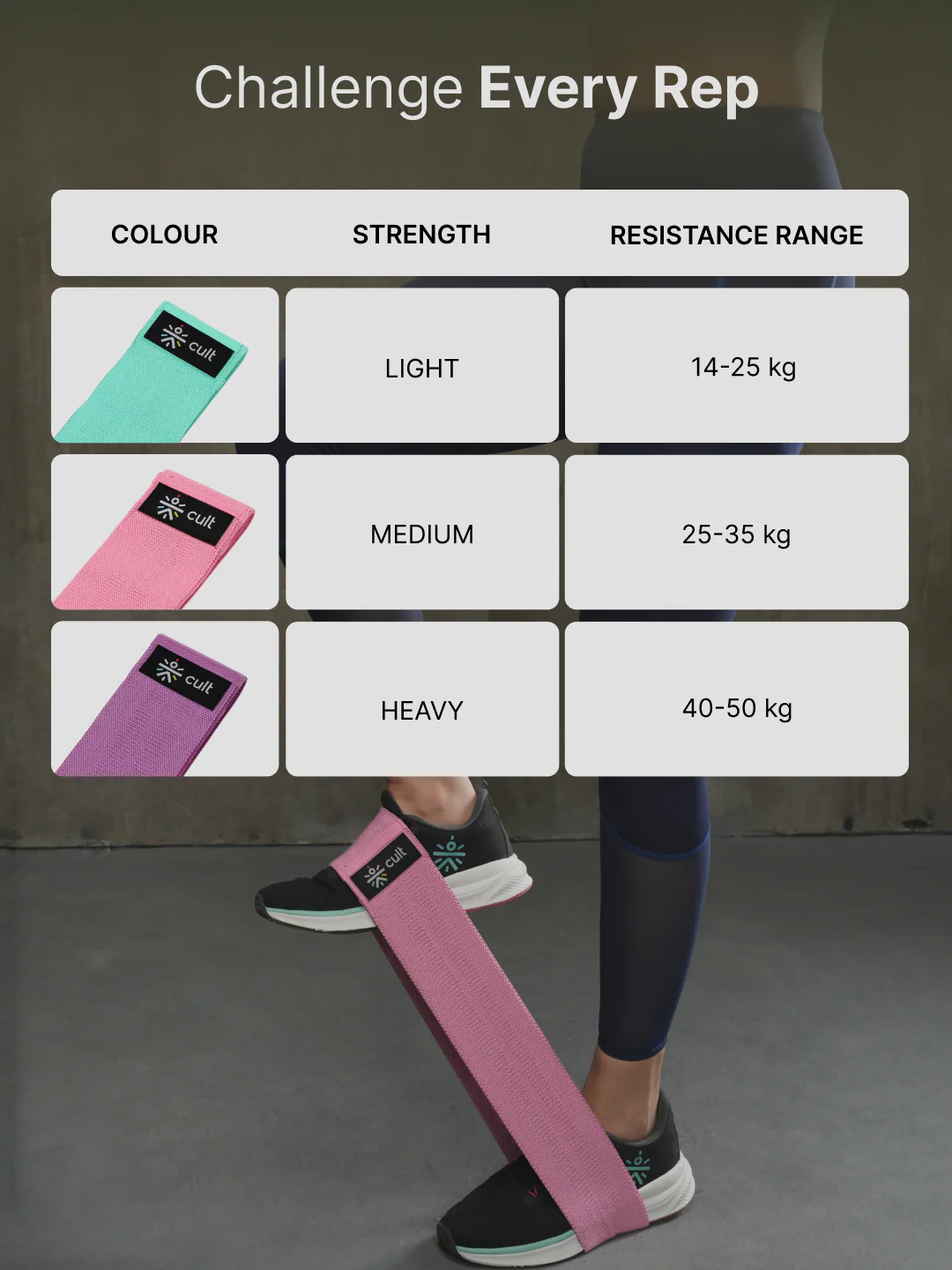 cult HIP Bands Unisex Pack of 3 (Pink,Purple & Green) Max resistance 50 LBS - Image 6