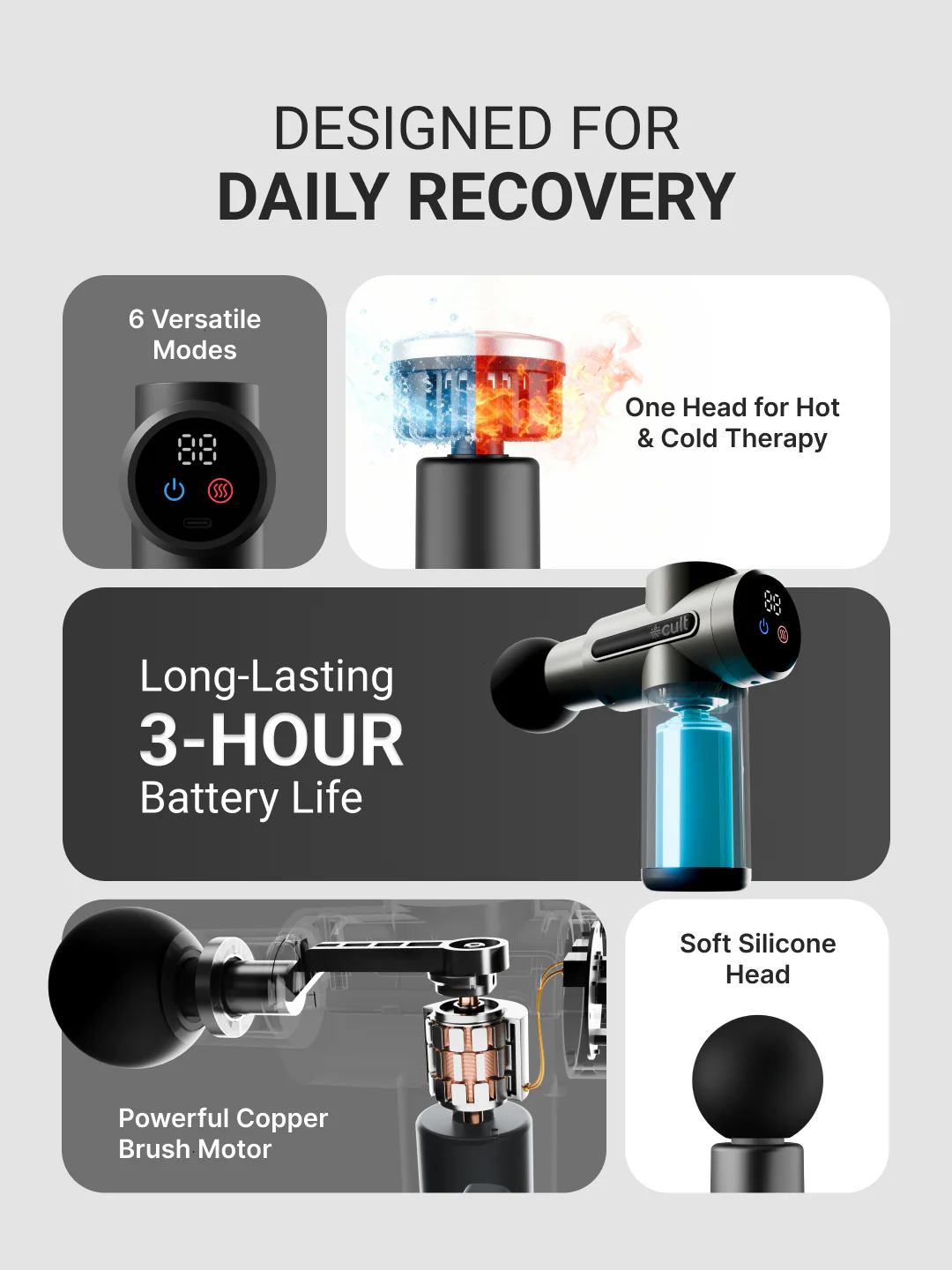 Cult Impact Edge Deep tissue massage gun, Dual Hot and Cold therapy head, 3000mAh battery, 6-speed intensity, Silicone round head, Full body gun massager machine - Image 2