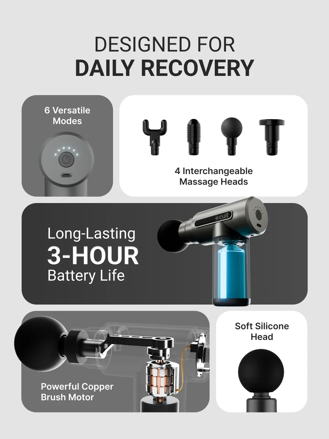 Cult Impact, Full Body Professional Gun Massager, 3000 mAh battery, QuietMotion Tech, Deep Tissue Percussions, 4 Interchangeable heads, 6 Speed levels, Silicone head. - Image 3