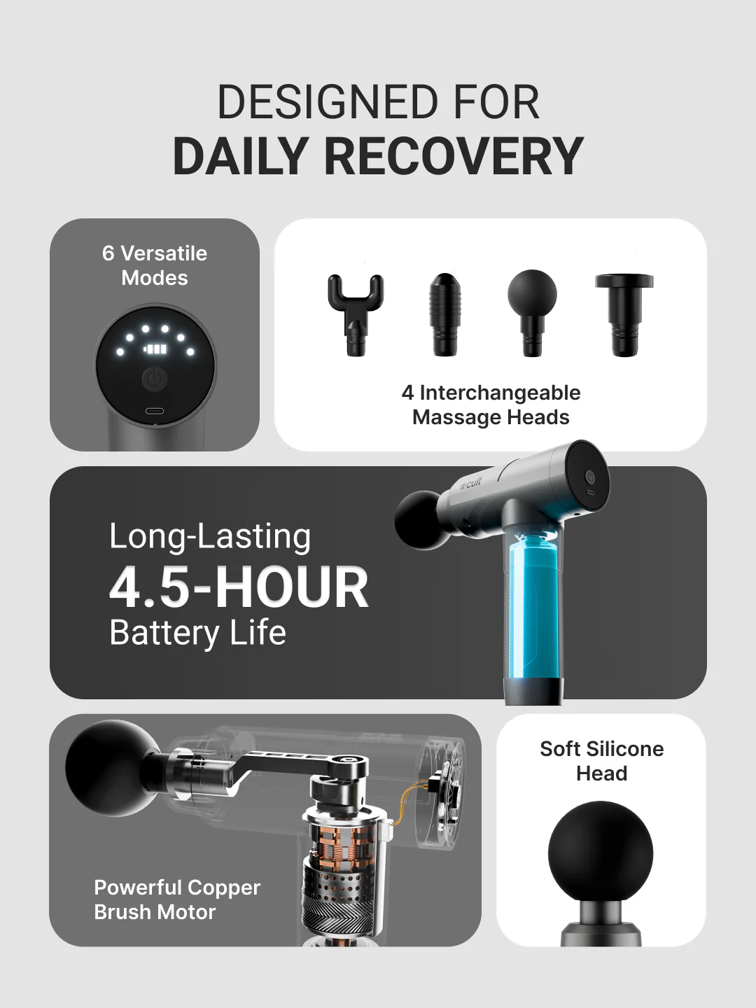 Cult Impact Pro, Full Body Professional Gun Massager, 4500 mAh battery, Deep Tissue Percussions, 4 Interchangeable heads, 6 Speed levels, Silicone head. - Image 3