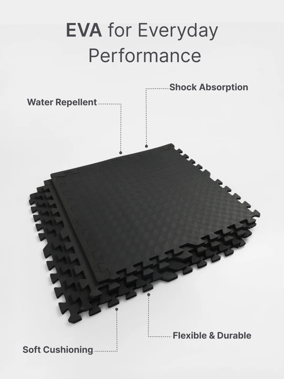cult Interlocking Workout Mat Tiles Shock-Absorbing, Anti-Slip, Protective Gym Flooring for Home & Fitness Equipment  Cushioned, Water-Resistant, Easy to Assemble  Black - Image 4