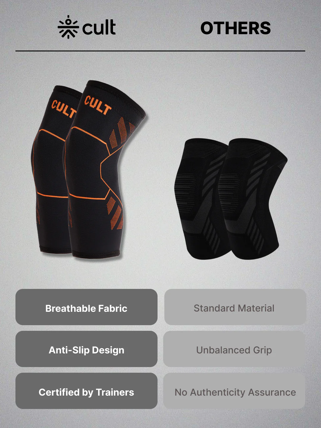 cult Knee Support For Men & Women For Gym, Exercise, Running, Cycling Knee Braces Pair For Sports & Workout Knee Support For Knee Pain Relief Black XL - Image 5
