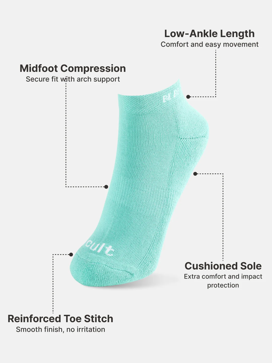 Sports Low Ankle Length Terry Pack of 3 Sea Green,White & Yellow Socks Women - Image 5