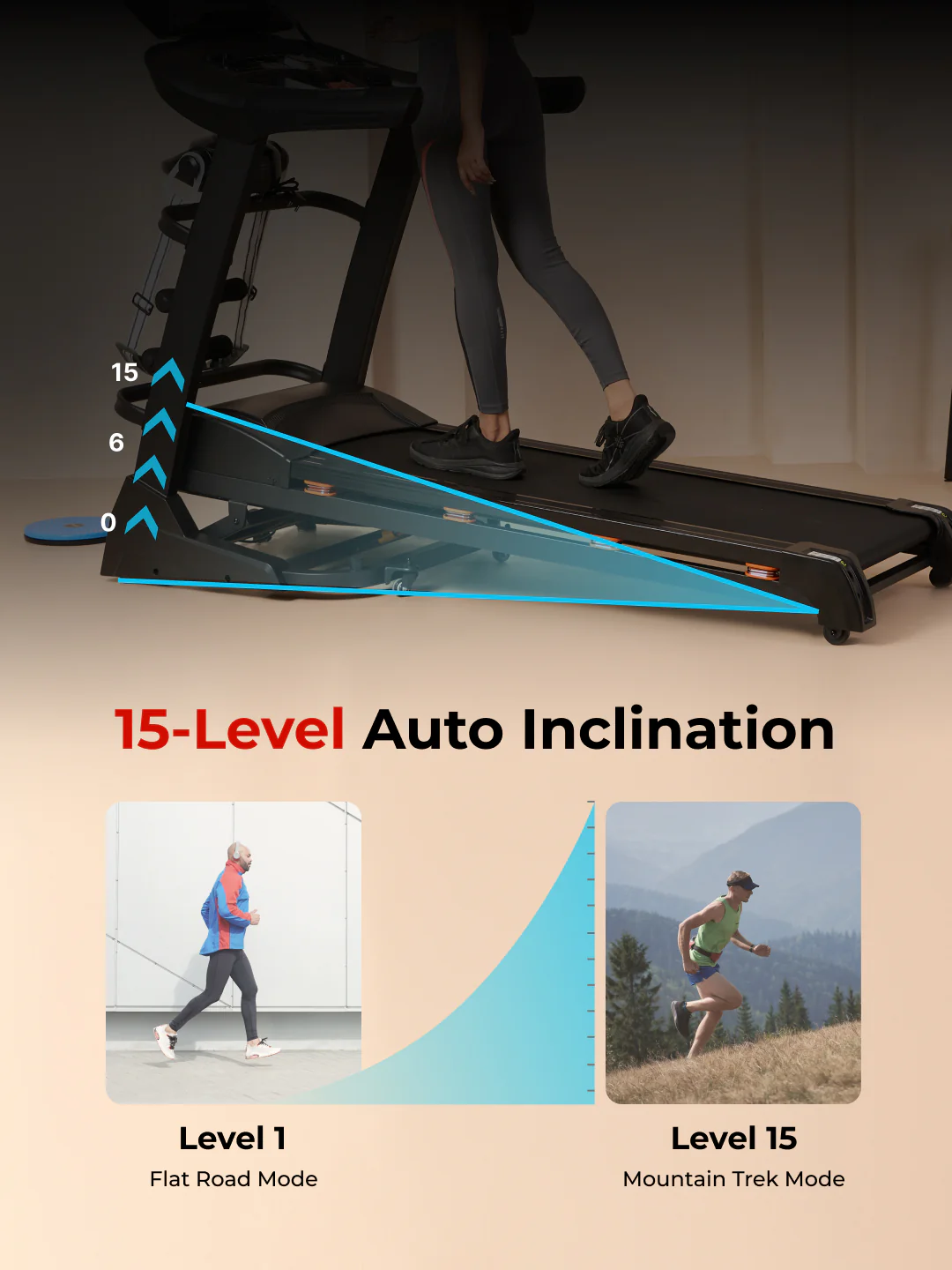 Cultrun M6 Nova 6 HP Peak Treadmill | 15-level Auto-Incline & Massager | Max Weight-140kg | Max Speed-18kmph (with 6 Months Extended Warranty) - Image 8