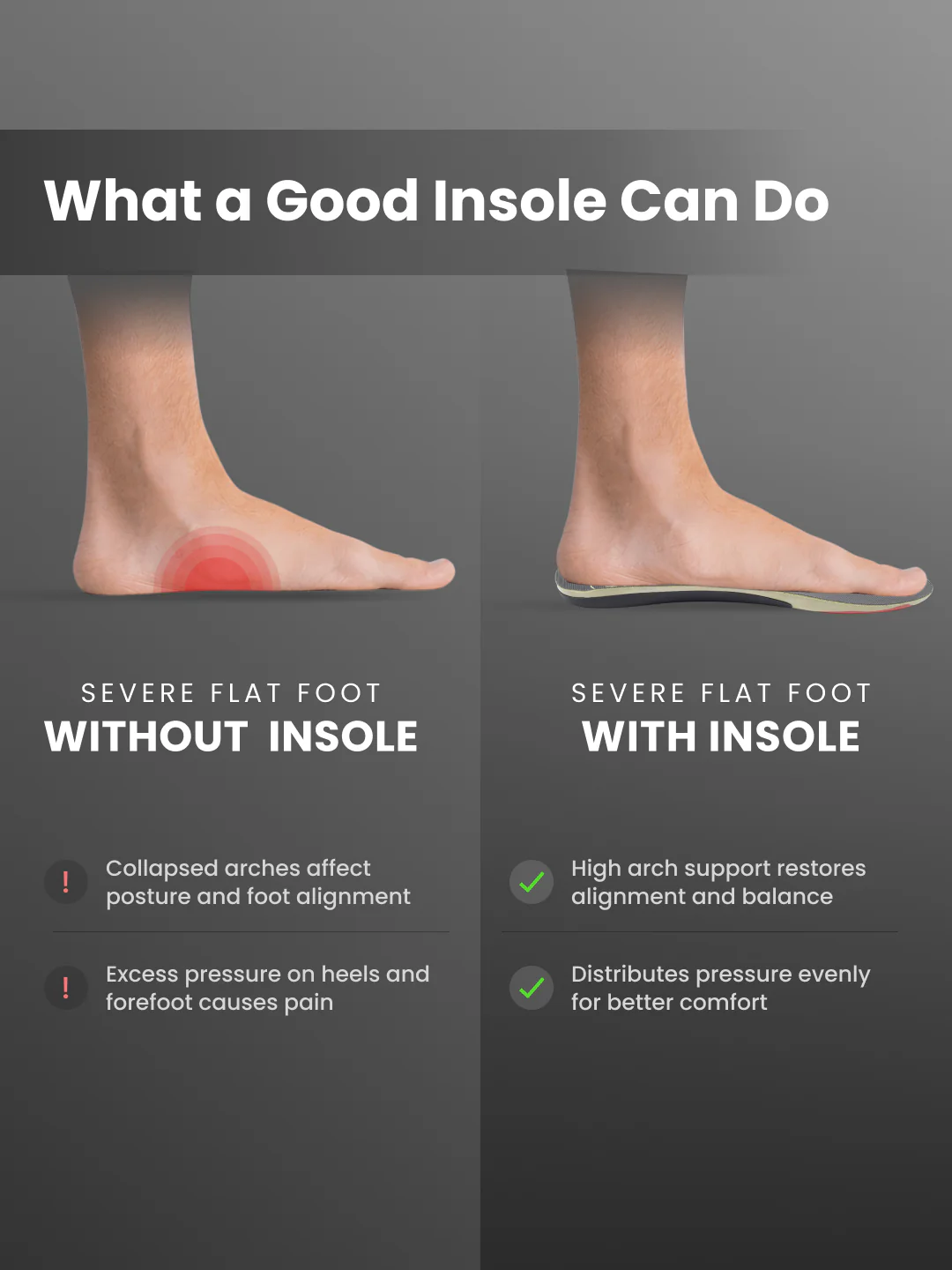 cult Men's Severe Flat Feet-Arch Correct Insoles - Image 7