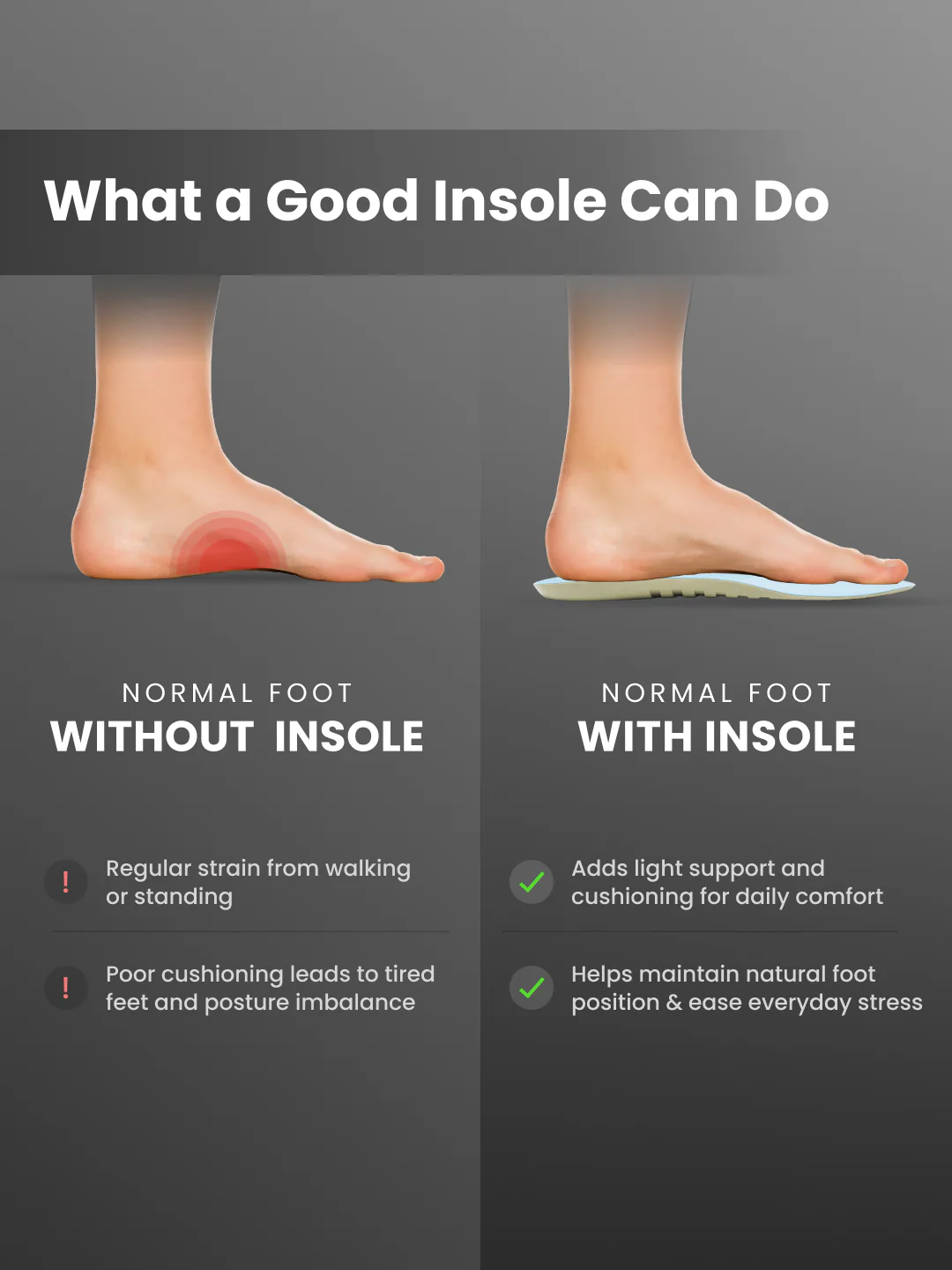 cult Men's Daily Wear- Arch Ease Insoles - Image 7
