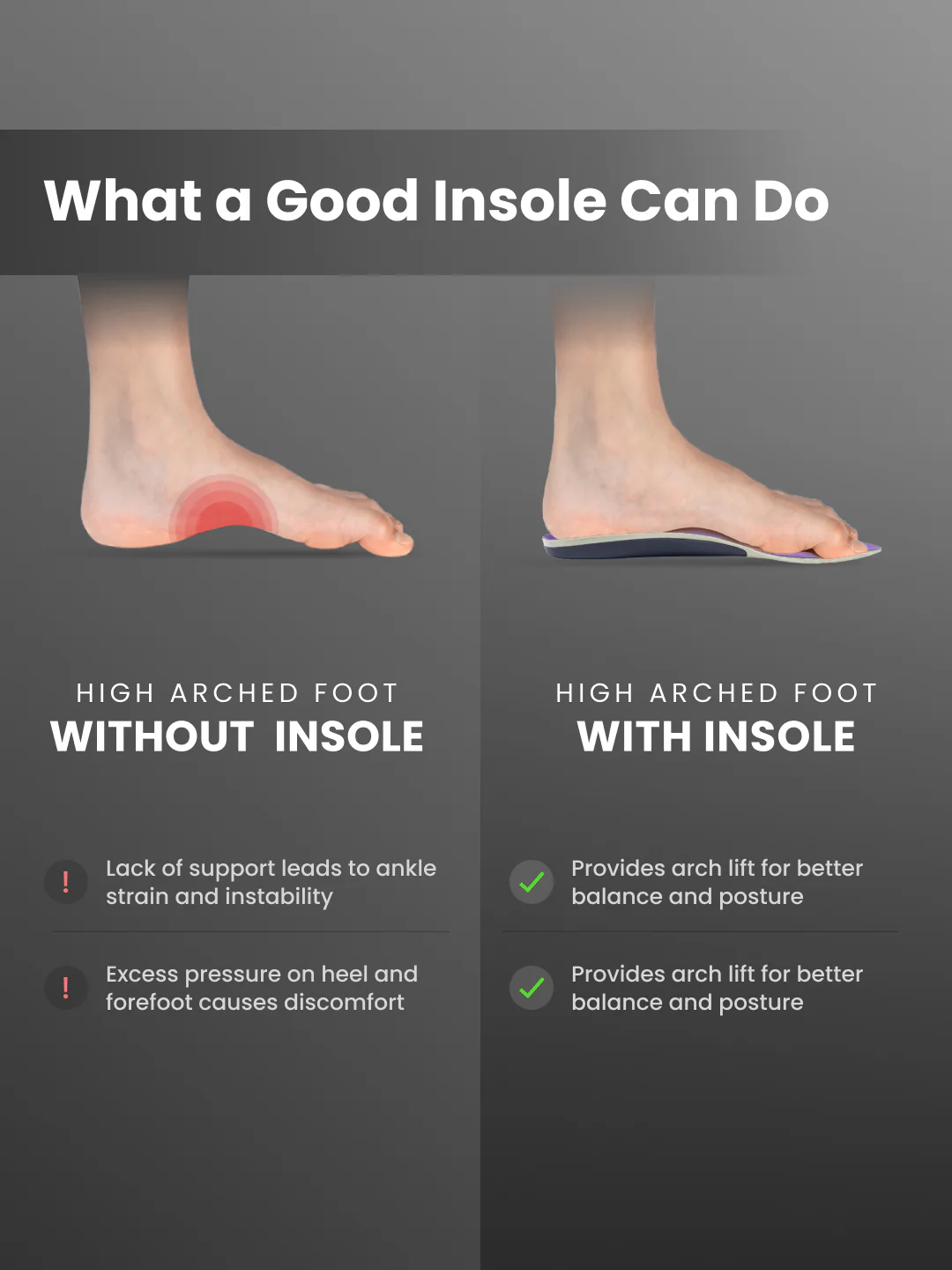 cult Men's High Arch Support- Arch Elevate Insoles - Image 7