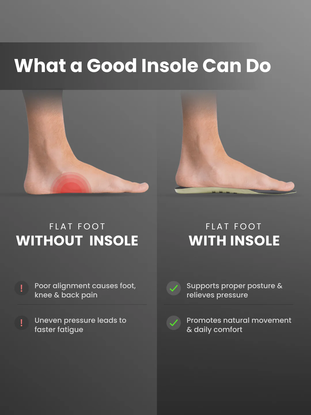 cult Men's Flat Feet- Arch Max Insoles - Image 7