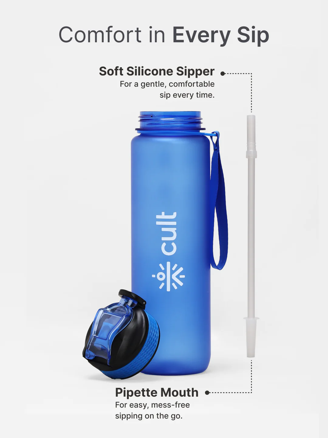 cult Motivational Bottle 1L Unisex Time Mark Sipper with Straw Blue - Image 5