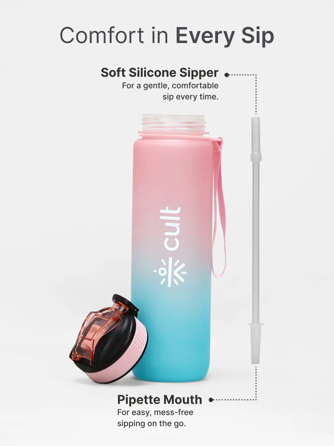 cult Motivational Bottle 1L Unisex Time Mark Sipper with Straw Blue Pink - Image 5