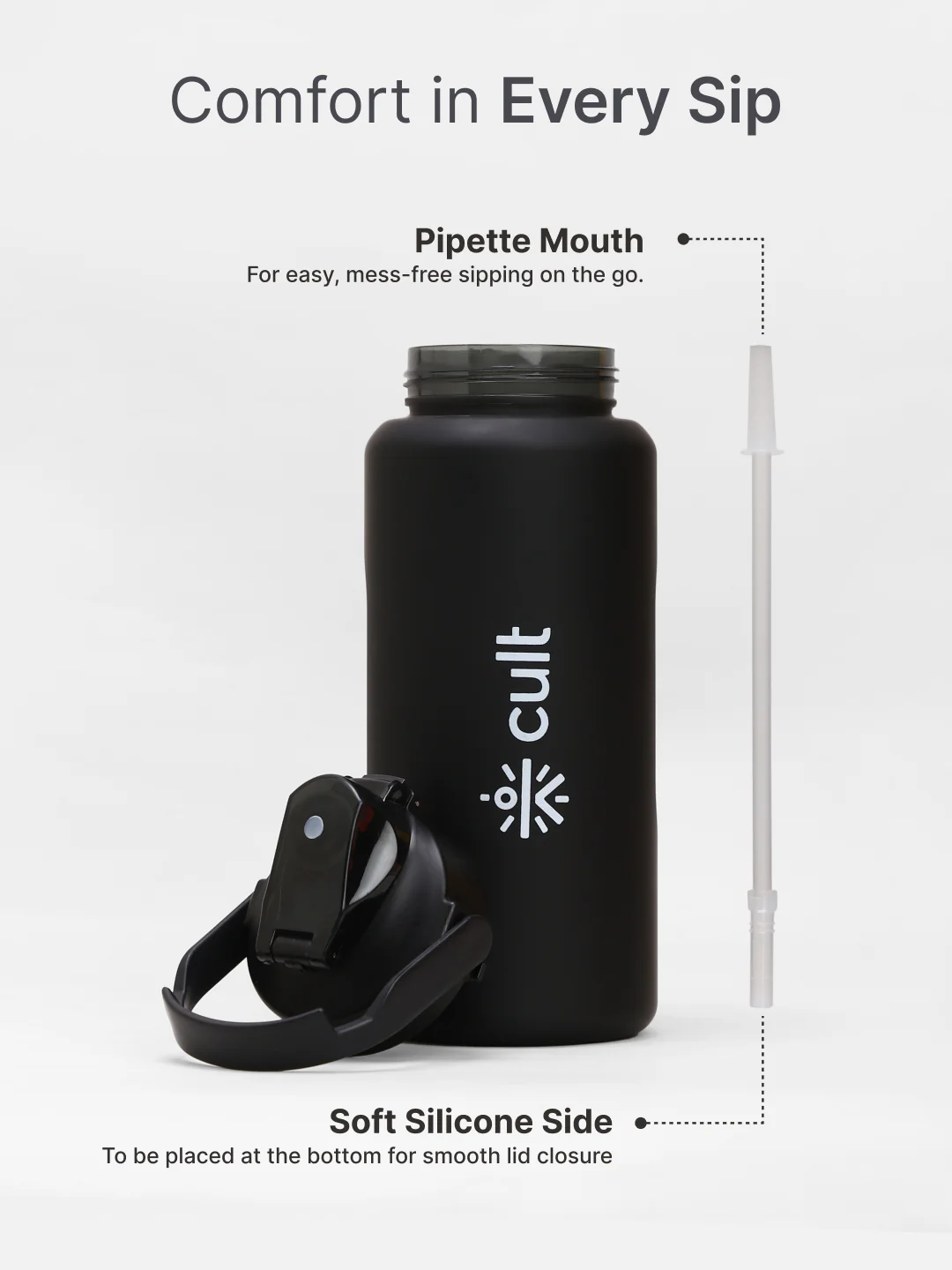 cult Motivational Bottle 2L Unisex Time Mark Sipper with Straw Black - Image 6